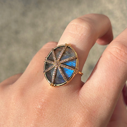 Bague etoile brillante portée femme