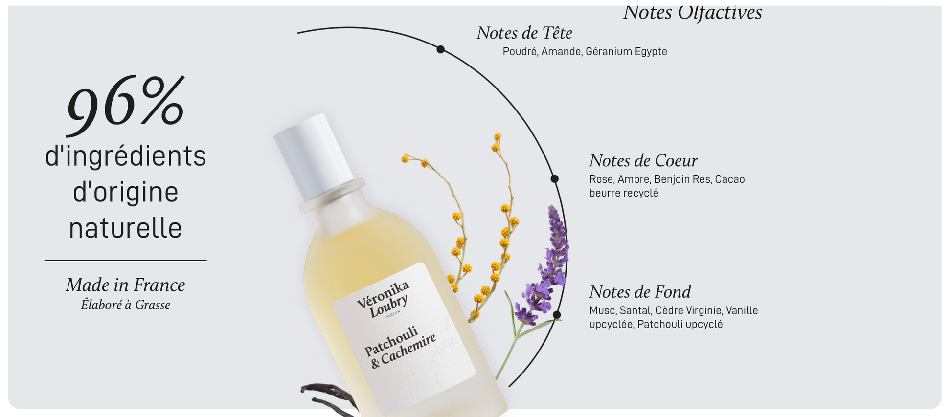 Flacon Patchouli & Cachemire Véronika Loubry 50 ml