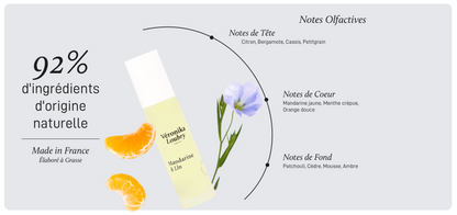 Roll-on parfumé Mandarine & Lin Véronika Loubry 10 ml aux notes fraîches de mandarine et agrumes