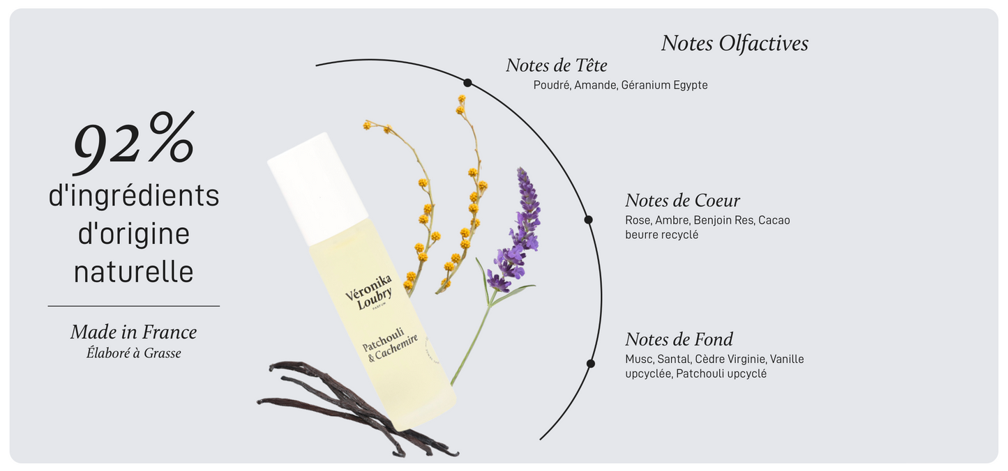 Roll-on parfumé Patchouli & Cachemire Véronika Loubry 10 ml aux notes de patchouli, vanille, ambre et santal